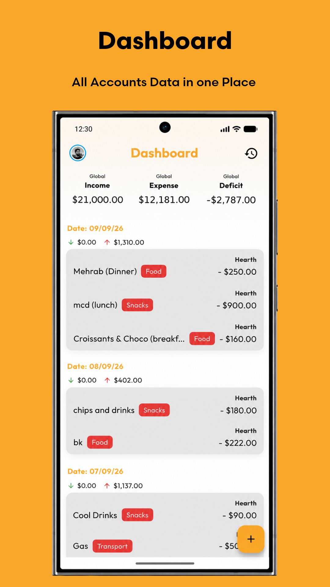 Dashboard